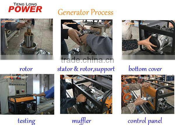 China Silent Portable Super Power Gas Generator Set for Sale