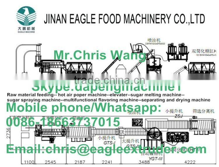 Fully automatic camarel/sweet/savory popcorn processing line