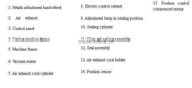 Vertical type vacuum packing machine