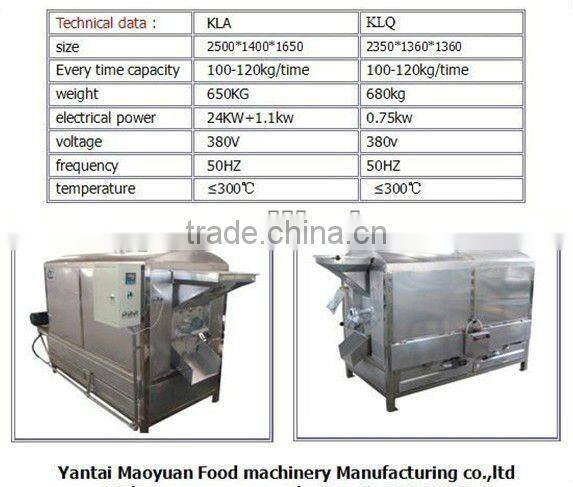 Blanched peanut processing line/peanut skin remover