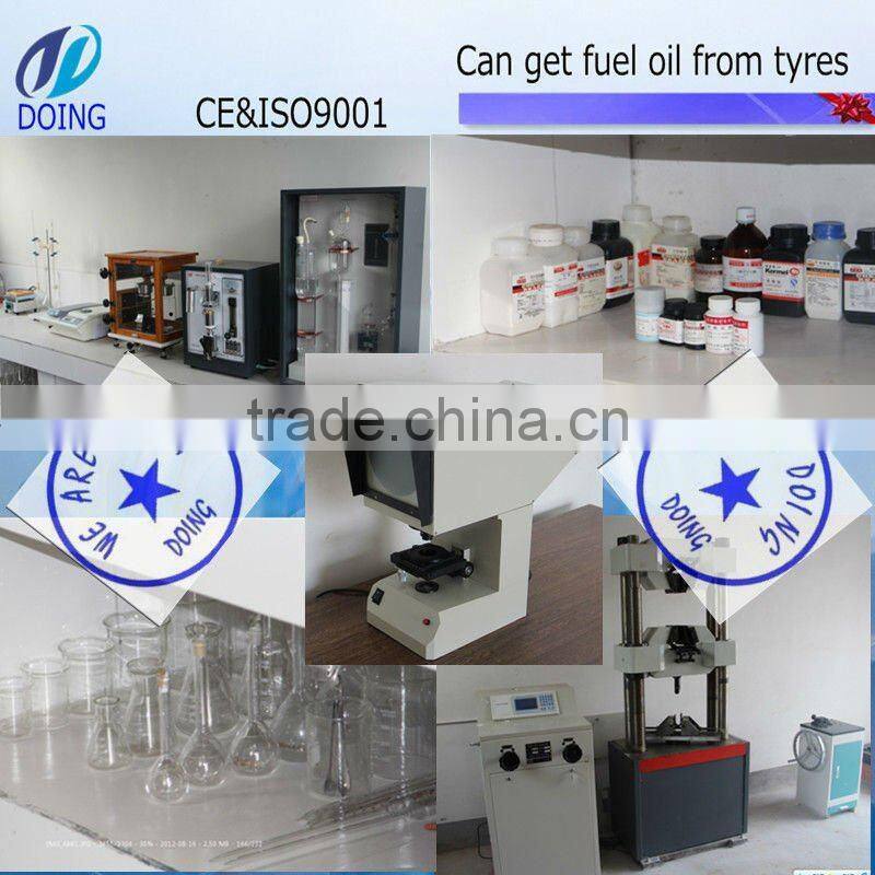 advanced tech, pollution free, high profit machine used for waste tire recycle