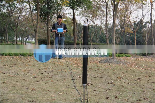 Advanced Technology HF-MPI Water Finder