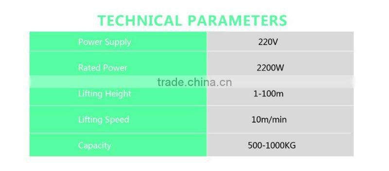 ELECTRIC MOTOR OVERHEAD GARAGE CRANE