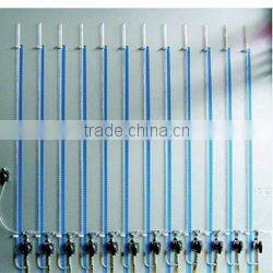 permeability testing machine