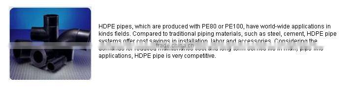SDR 11 high pressure PE plumbing water pipe