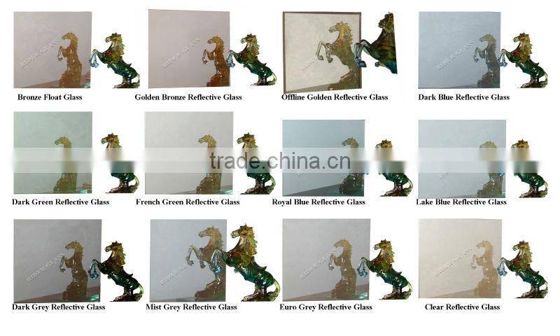 1.3-19mm Glass Production Line