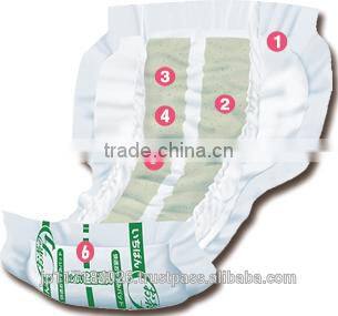 Durable and High quality daily used products green tea pad with Functional made in Japan