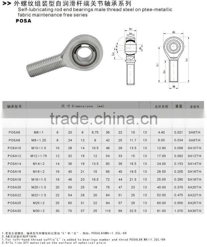 SI12T/K Stainless steel rod end bearing