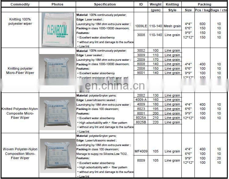 120gsm 9"x9" laser sealing double kintted cleanroom wiper