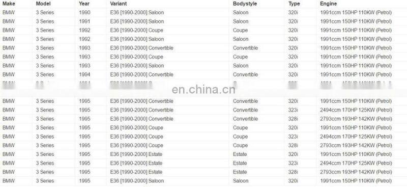 Crankshaft Position Sensor OEM 5WK96041 SS10893 5WK96041Z S103557002Z