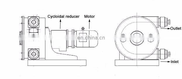 Hose Squeeze Type Cement Mortar Grout Pump