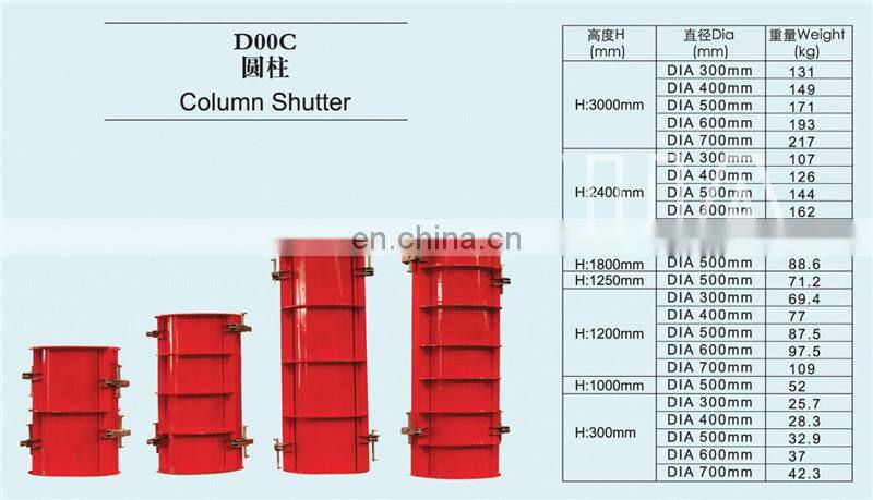 MF-0100 High Grade Concrete Column Pillar Block Molds For Sale