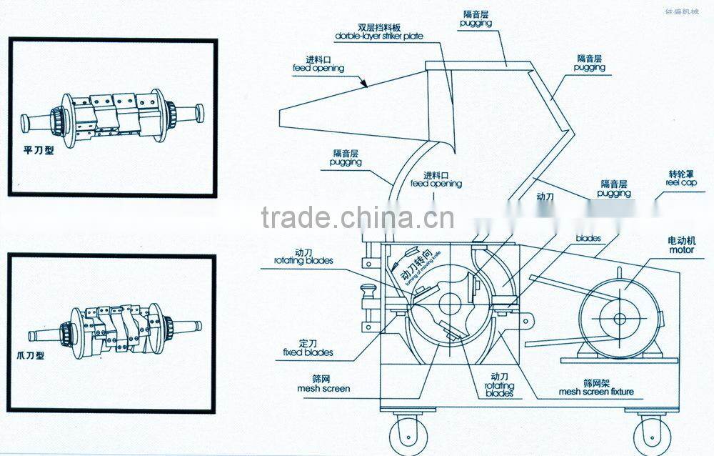 Fully automatic operating herb pulverizer