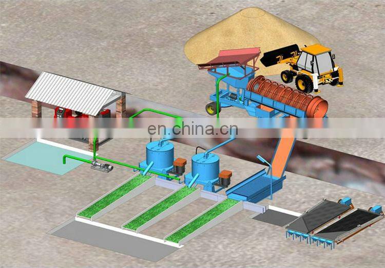Mobile rotary scrubber trommel screen for gravel sand gold ore 10-200tph