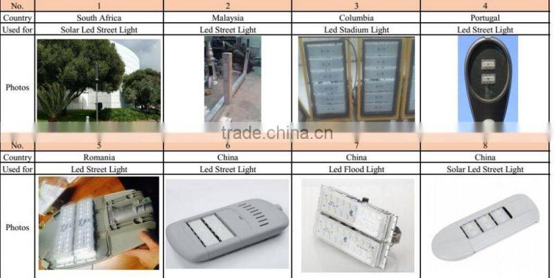 Hot selling aluminum heat sink AC 30W led modules