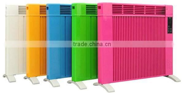 Convector Electric heater for Homes