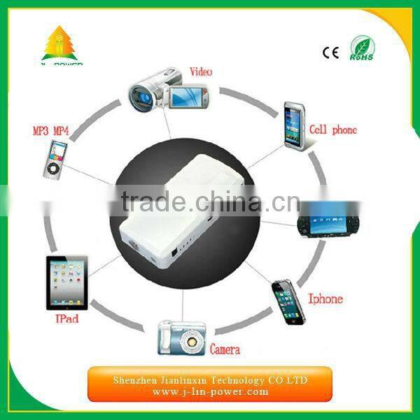 Porta-Jump Pre-Charged Emergency Car Jump start Kit