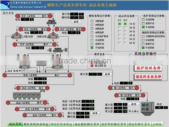 Virtual Simulation Software,Steel making,iron making VIRTUAL Industrial Production LINE