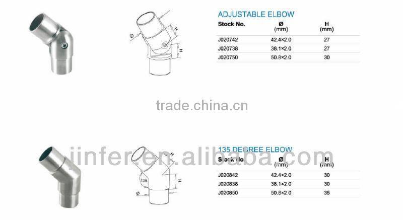 Stainless steel handrail flush joiner