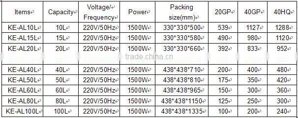 80L barrel electric Vertical water heater
