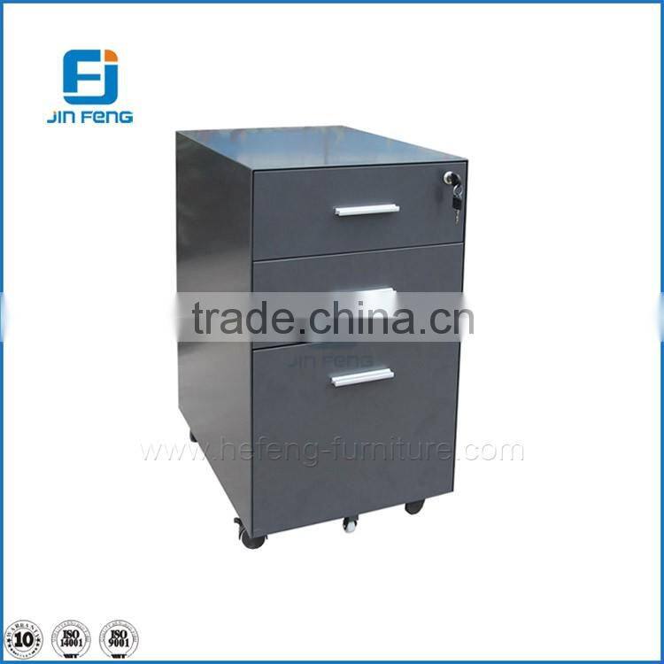 pedestal cabinet price