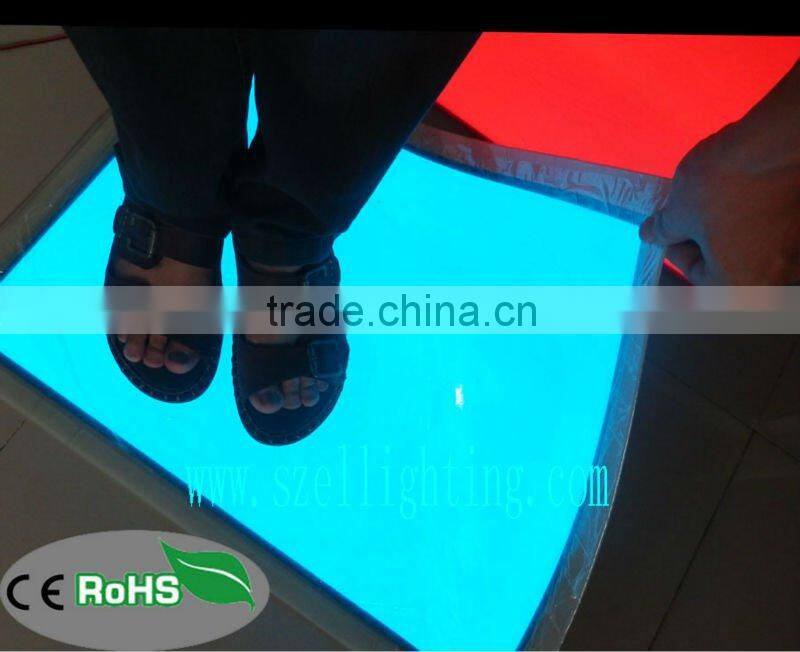 el backlight,EL backlight sheet ,EL backlight panel