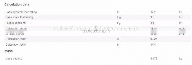 Excellent quality high precision nachi deep groove ball bearing 6220 6220rs 6220z