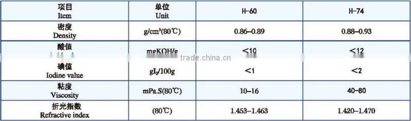 auxiliary PVC lubricant G-60 ,pvc lubricat for pvc product,powder chemical,