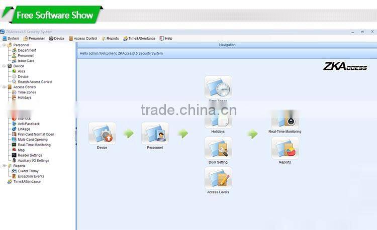 Factory Wholesale 2 Years Warranty Automatic Sliding Door Controller ( Hf-F30)