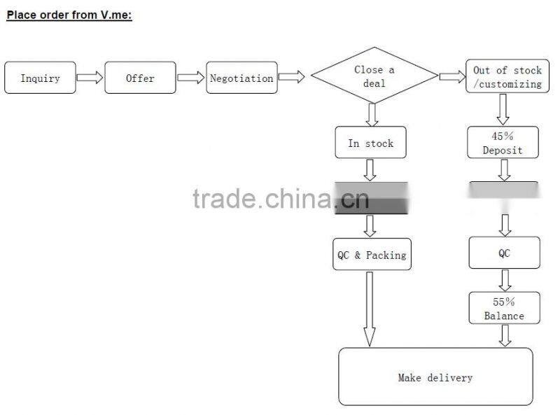 BXA5-008 925 Sterling Silver Jewelry, Silver garnet Bracelet, Heavy Sterling Silver with Red Garnet