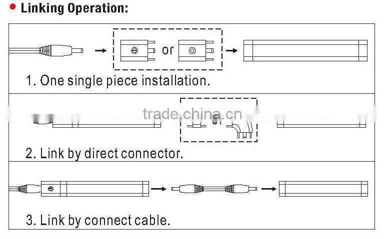 PC&Aluminum with Switched 12 volt led light strip(SC-D107A)