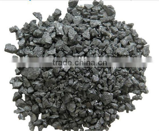 CaSi alloy producing base-Giant Industrial Co.,Ltd