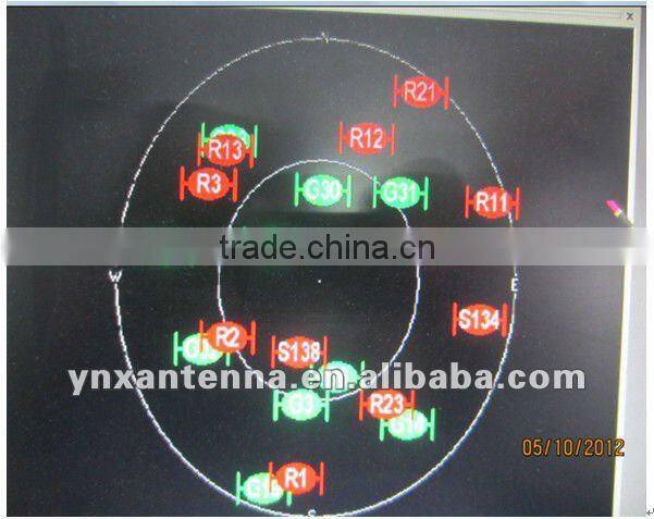 Yetnorson Fast Delivery 29dBi Antenna Car Active gps antenna with magnetic mount