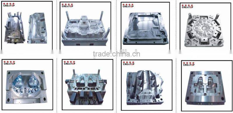 auto mould