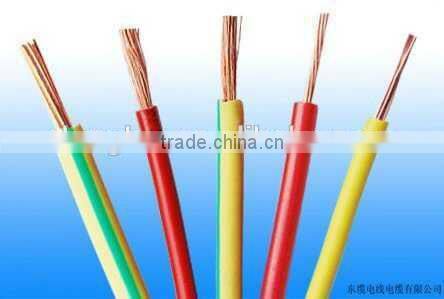 Cooper Conducotor House Wiring 2.5mm2 Cable