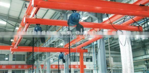 KPK flexible girder crane