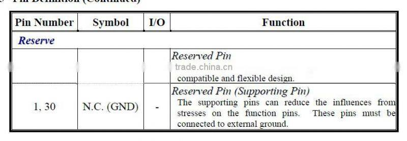 5.5 -inch OLED monochrome liquid crystal display module