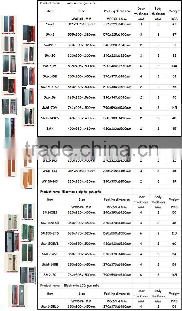 Hot sale popular electronic fireproof gun safe