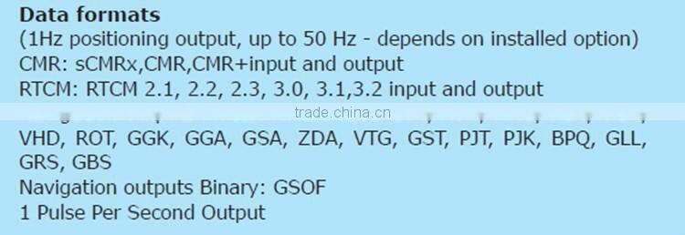 HI-TARGET Brand V30 GNSS RTK GPS Made in China