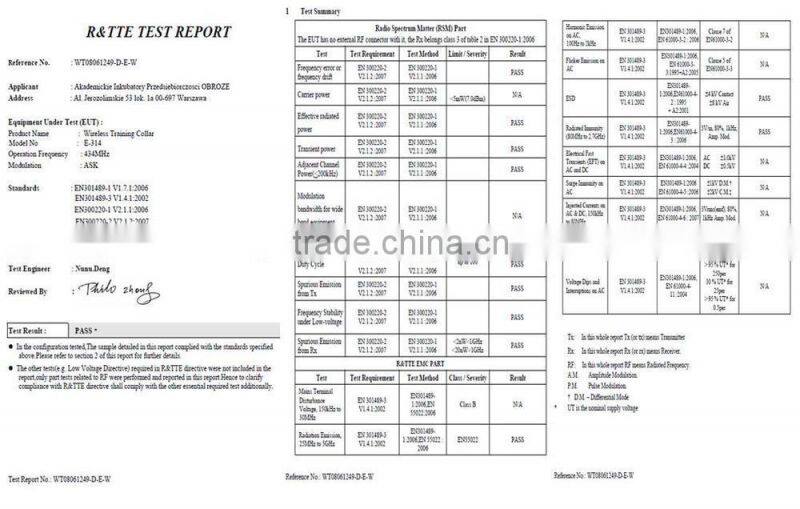 CSB-10 Latest technology contemporary hot ultrasound dogs repeller