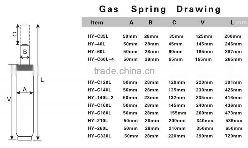 Aksesoris Chair Gas Elevador Gas Lift Gas Spring Gas Strut Powder Coating Black Stroke Length 160mm