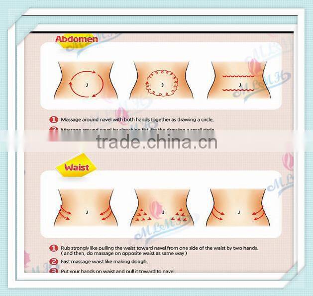 AFY body fat burning slim oil slimming massage oil leg body sliming essence oil