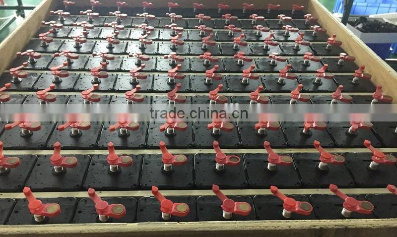 High Torque Quartz Clock Movement