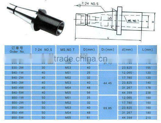 7:24 to MS ADAPTER (END OPENING TYPE)