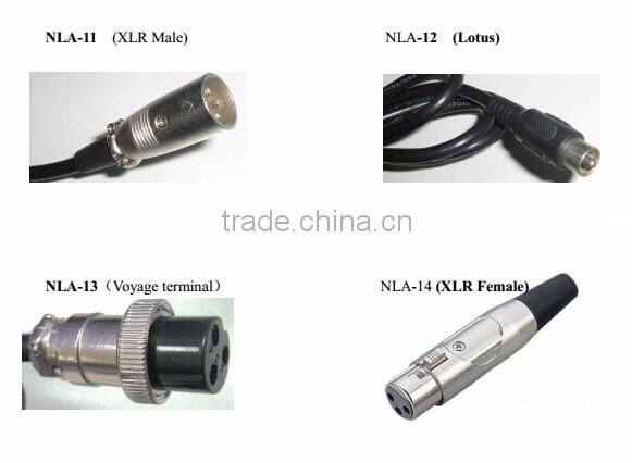 2016 AU plug SAA certification golf cart Wholesale 12.6V 16.8v Li-ion Battery Charger EP6012L3