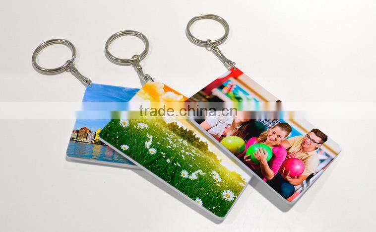 Credit Card Keychain, key chainr for printing, key chain and card holder, functional key chain