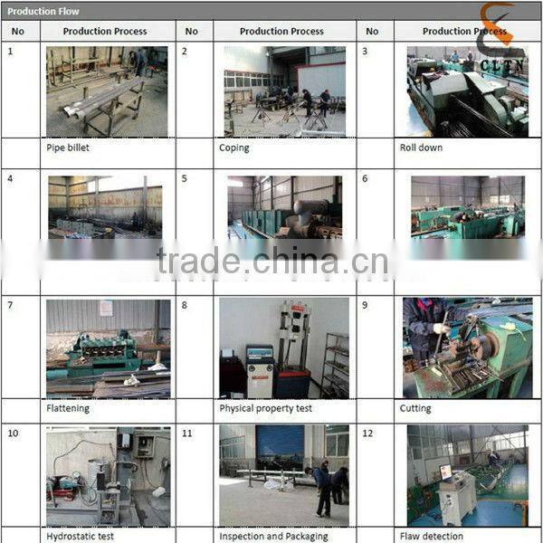 price astm b861 gr2 seamless titanium tube