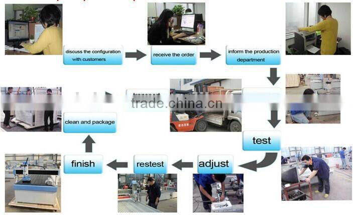 2015 hot new products cheap price tiger stone machine