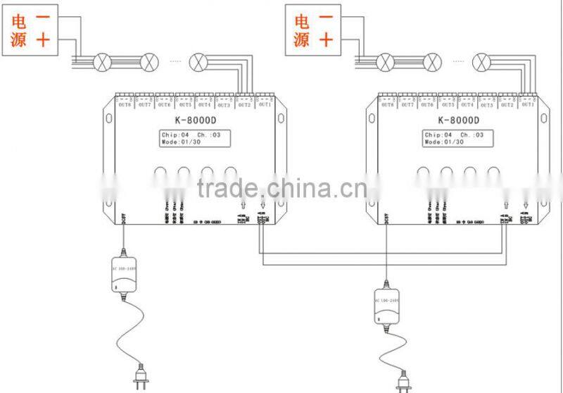 8 ports output DMX512 LED controller T-8000D with DMX address writer function