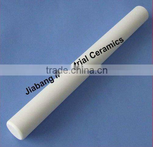 Textile Ceramic Tube&Alumina Ceramic Tube